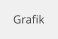 Grafik